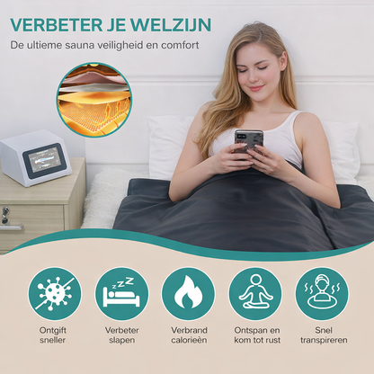 Sauna Infrarood Deken - 3 Zone's + Touchscreen