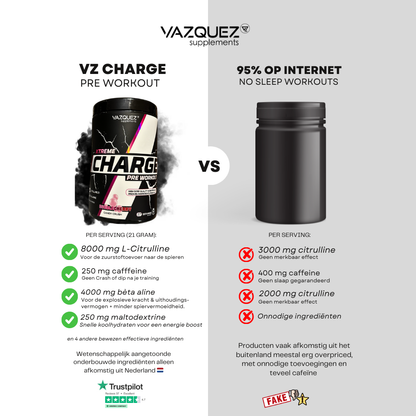 Xtreme Charge - Pre Workout