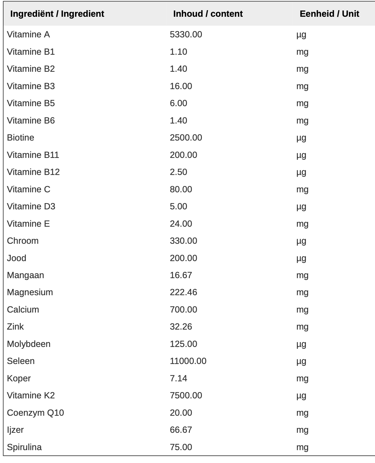 Multi Vitamine Capsules