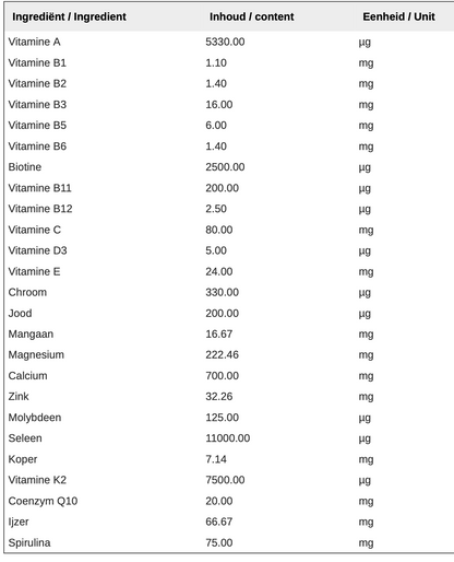 Multi Vitamine Capsules