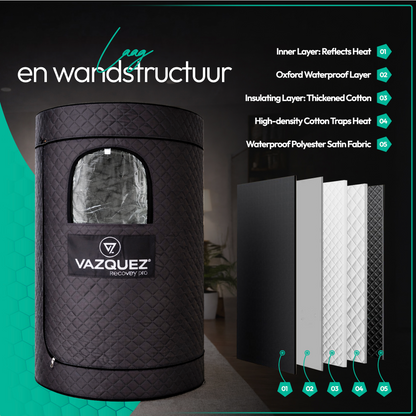 Mobiele Sauna Heater