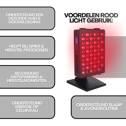 300W Rood Licht Paneel