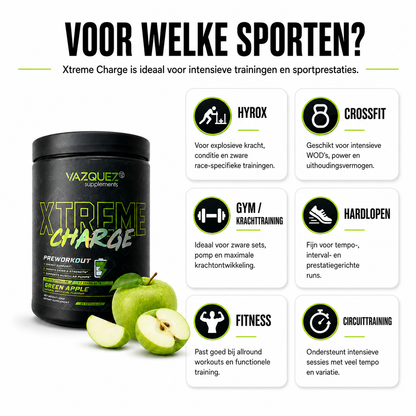 Xtreme Charge - Pre Workout