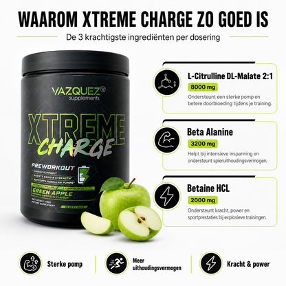 Xtreme Charge - Pre Workout